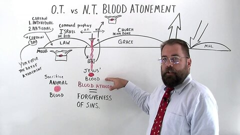 Old Testament vs New Testament Blood Atonement