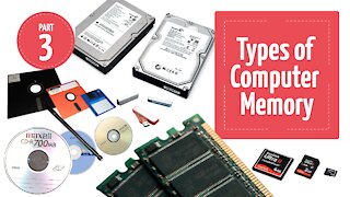 Types of Computer Memory