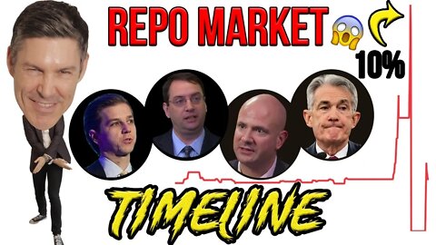 Repo Market Greatest Hits Timeline: Discover How It's Getting Worse!