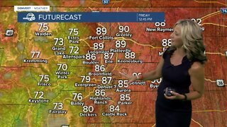 Hot and dry weather continues for the Denver metro area