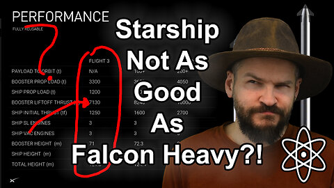 Starship Not as Good as Elon Claims?|⚛