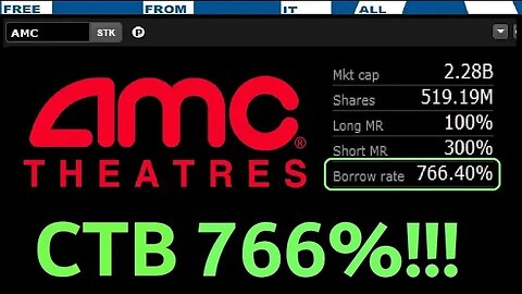 $AMC IMPORTANT ACTORS STRIKE INFO + CTB 766% TODAY (short share ARE available though) GAINING PM