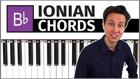 Piano // Chords in the Key of Bb (Ionian)