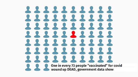 One in every 73 people 'vaccinated' for covid wound up DEAD, government data show 2023-04-10 21-29