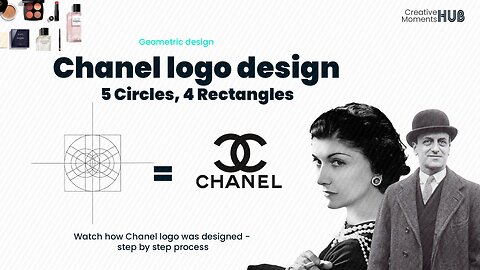 How Chanel Logo Was Designed - The Geometry design of Chanel Logo - Five Circles and Four Rectangles
