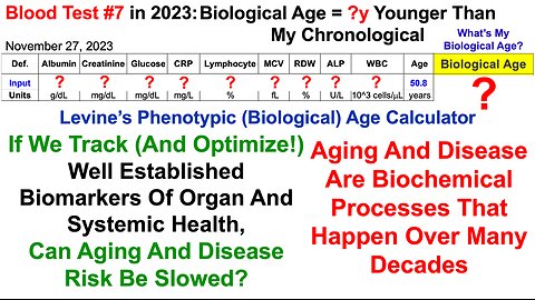 Blood Test #7 in 2023: 15 - 21y Younger Biological Age
