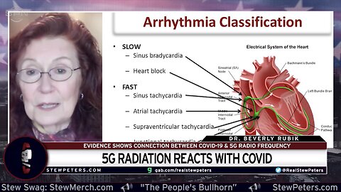 Covid-19 REACTS With 5G Radiation Frequencies