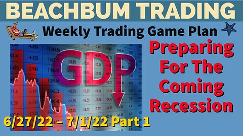 Preparing For The Coming Recession | [Weekly Trading Game Plan] | 6/27 – 7/1/22 | Part 1