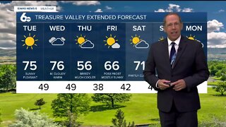 Scott Dorval's Idaho News 6 Forecast - Monday 5/16/22