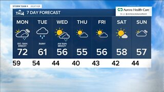 Scattered showers, isolated t-showers overnight