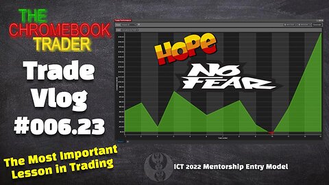 Funded Account Trade Vlog #006.23 | Hope vs Fear