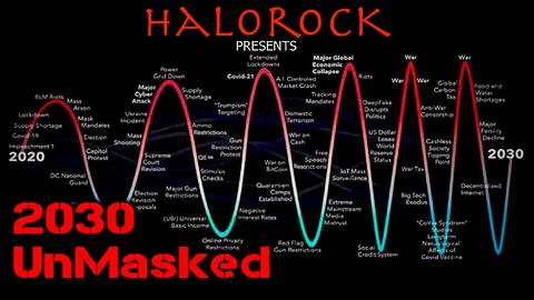 Agenda 2030 Unmasked - Plandemic - Documentary - HaloRockDocs