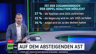 Deutschland: Auf dem absteigenden Ast