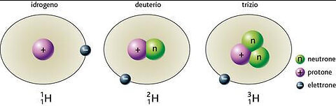 Il mito della fusione nucleare