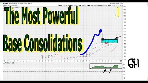The Most Powerful Base Consolidations - #1304
