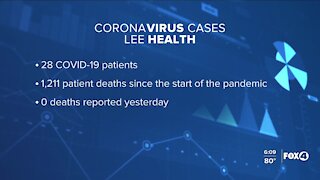 Lee Health vaccine mandate