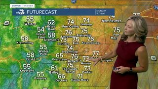 A warm, dry and breezy start to the week in Denver