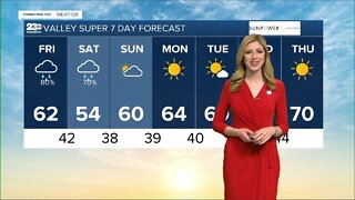 23ABC Weather for Friday, March 4, 2022