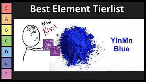 Which Element is the Best? (Elements 21-40)