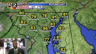 Great Evening Ahead for Baltimore