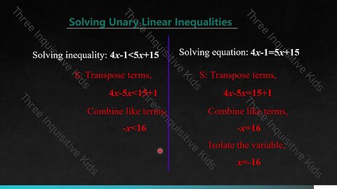 8th Grade Math | Unit 9 | Solving Inequalities | Lesson 9.4.1 | Inquisitive Kids