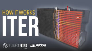 ITER Blanket Shield Module | How it works