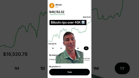 Bitcoin passes 40k! Welcome to the new Bitcoin bull market