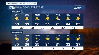 Freeze Warnings for central Arizona overnight