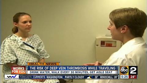 The risk of DVT while traveling