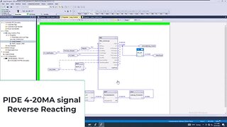 PIDE 4 to 20MA signal Reverse Reacting