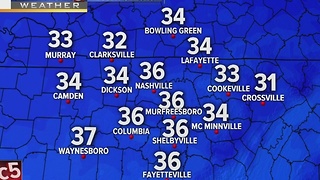 Lelan's Morning Forecast: Friday, December 9, 2016