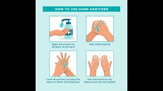 HOW TO USE HAND SANITIZER