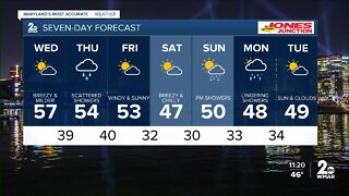 WMAR-2 News Ally Blake Tuesday night forecast