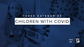 Local doctors breaks down the three categories of children in hospitals with COVID-19
