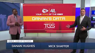 Chiefs vs New York Giants: Danan’s Data for Nov. 1