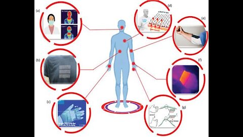 Moderna Patent Uncovers Horror Nano censor Contained in Bioweapon