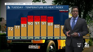 WMAR-2 News Patrick Pete Monday forecast