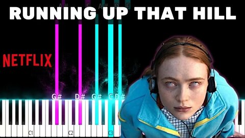 Running up that hill – Kate Bush - Piano Tutorial Easy