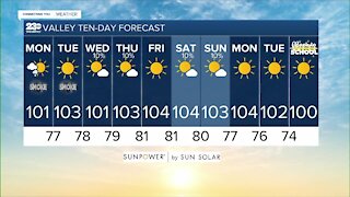 23ABC Weather for Monday, August 9, 2021