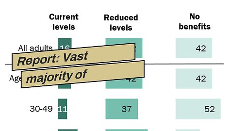 Report: Vast majority of Americans should wait until 70 to collect Social Security