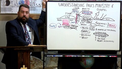 Understanding Paul's Ministry and Gospel