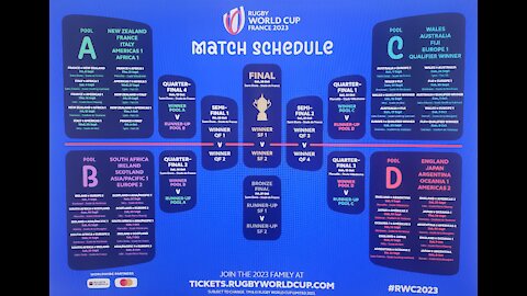 Rugby World Cup 2023 Schedule Released (26 Feb 2021)