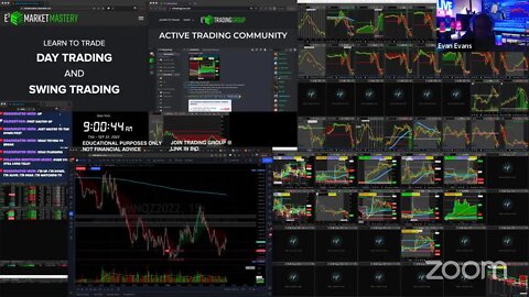 LIVE: Trading & Market Analysis | $SPRO $MOHO $AVCT $VRAX $HOOD