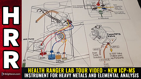 Health Ranger LAB TOUR video - New ICP-MS instrument...