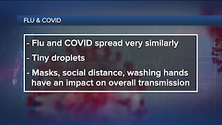 Ask Dr. Nandi: Getting COVID-19 and the flu at the same time: What are the risks?