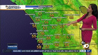 10News Pinpoint Weather for Sun. Oct. 28, 2018