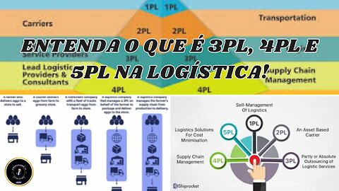 Logística eficiente: Descubra vantagens do 3PL #logistics #logistica #3pl #4pl #scm #entregas #drone