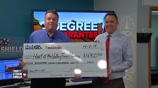 3 Degree Guarantee Check Presentation