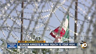 Border arrests in May reach 13 year high