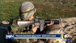 Transgender Military Service Ban